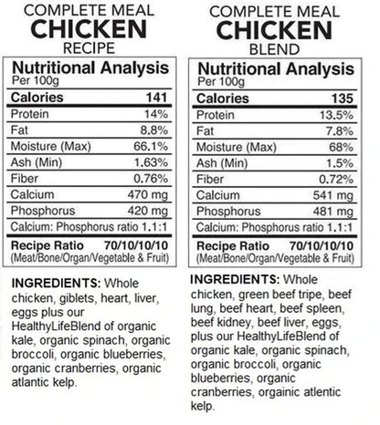 Back2Raw Complete Chicken Blend 12 Lb