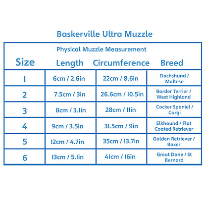 Baskersville Ulta Muzzle Black 1